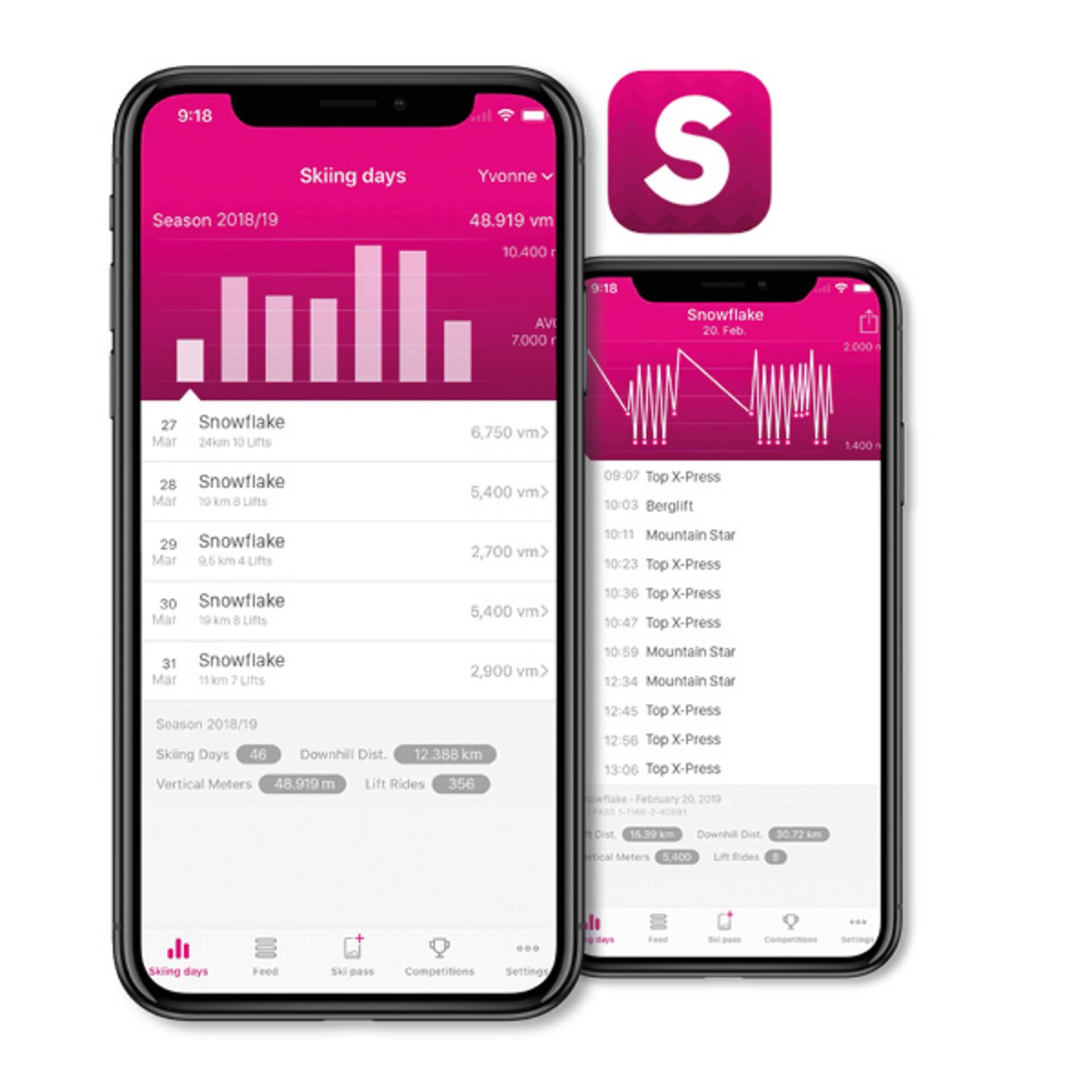 Een mock-up met mobiele telefoon en weer-app.